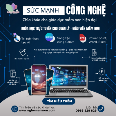 Combo Kỹ thuật đỉnh cao với CANVA - POWERPOINT - AI